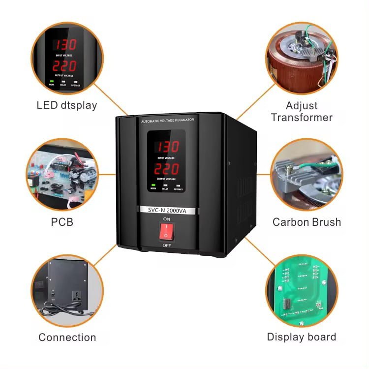 အလိုအလျောက် အီလက်ထရွန်းနစ် Universal Socket AVR ဗို့အားထိန်းညှိကိရိယာ - အိမ်အတွက် ဗို့အားတည်ငြိမ်ရေးကိရိယာ 1KVA 1.5KVA 2KVA 3KVA 5KVA 7.5KVA 10KVA 4