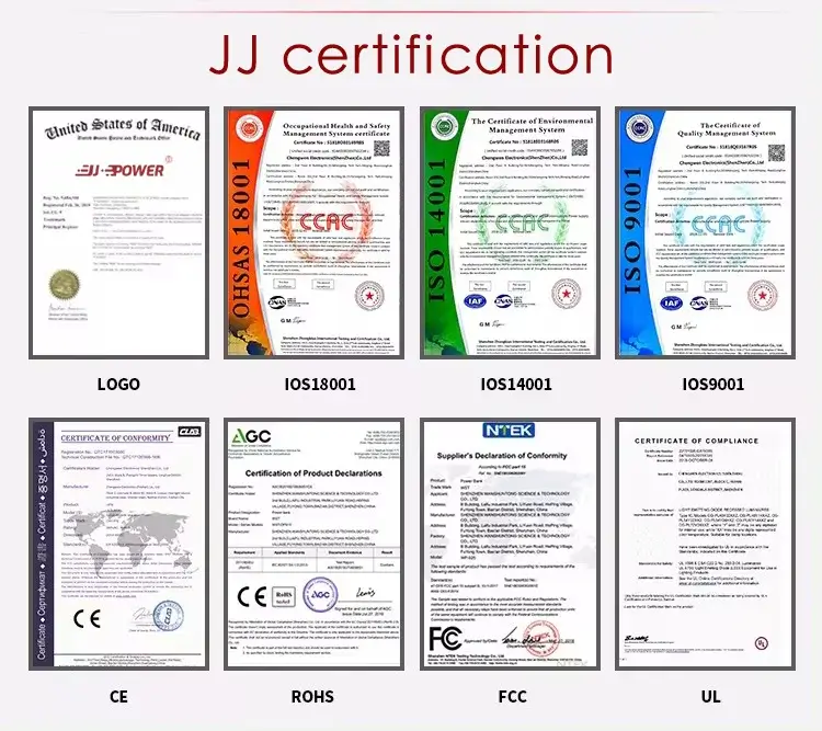 JJ-certificering-jpg