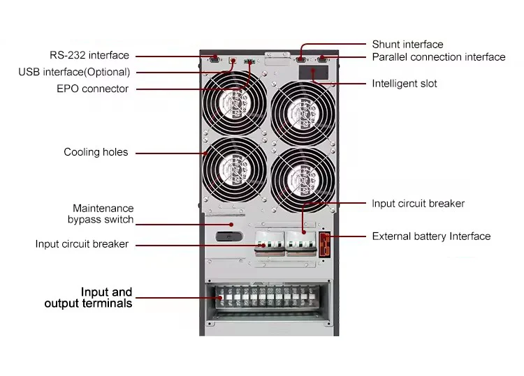 ออนไลน์ UPS ความถี่สูง GH33 10KVA 15KVA 20KVA 30KVA 40KVA 60KVA 80KVA 100KVA 3