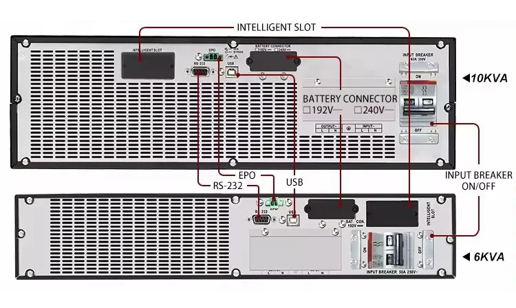 အွန်လိုင်း UPS Rackmount 19 လက်မ 2U Single Phase Pure Sine Wave Rack-mounted Uninterruptible Power Supply 6KVA 10KVA 5